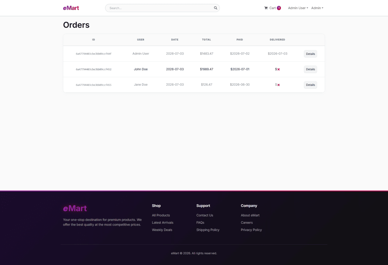 Order List