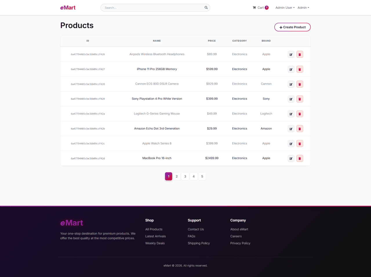 Product List