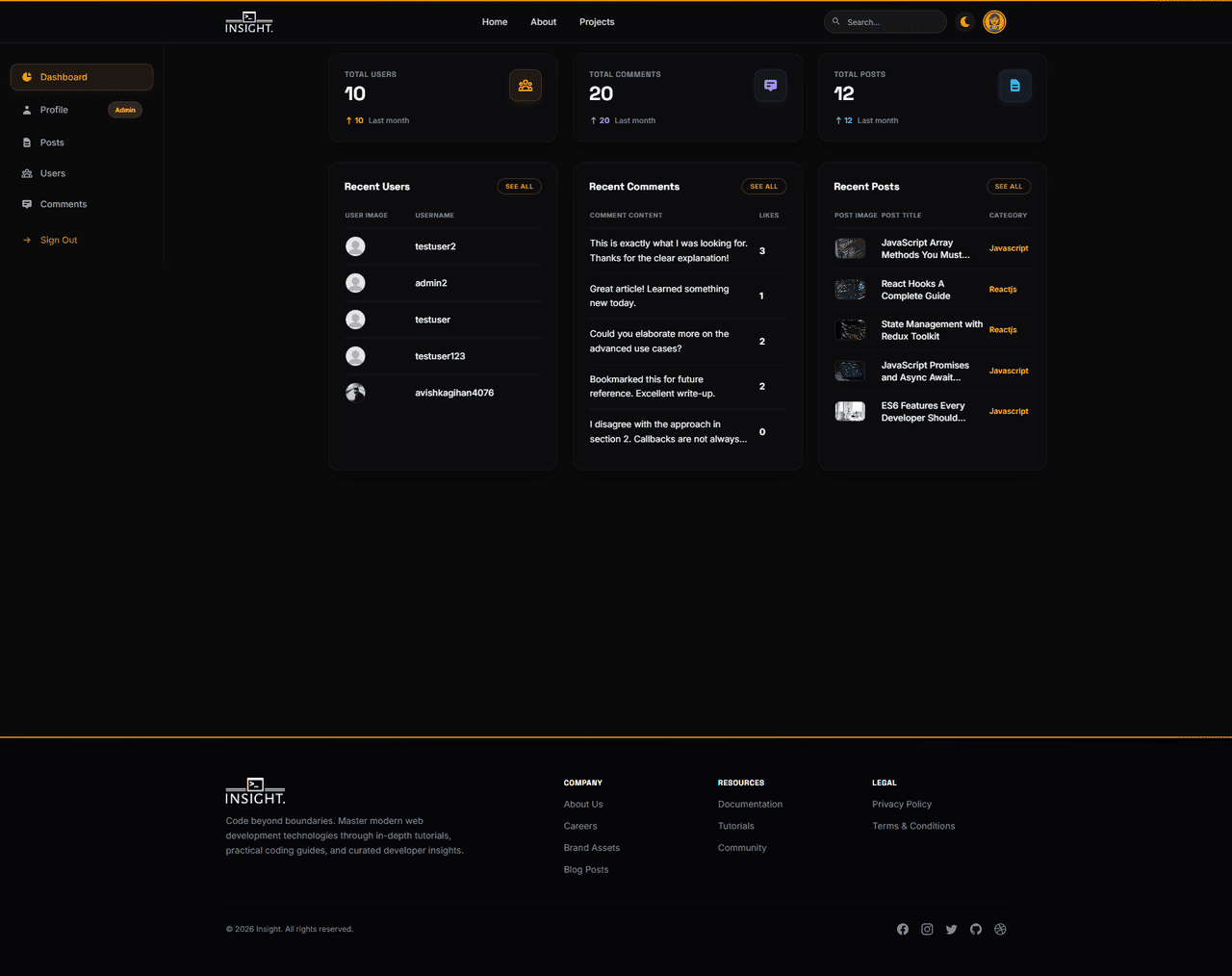 Dashboard Analytics