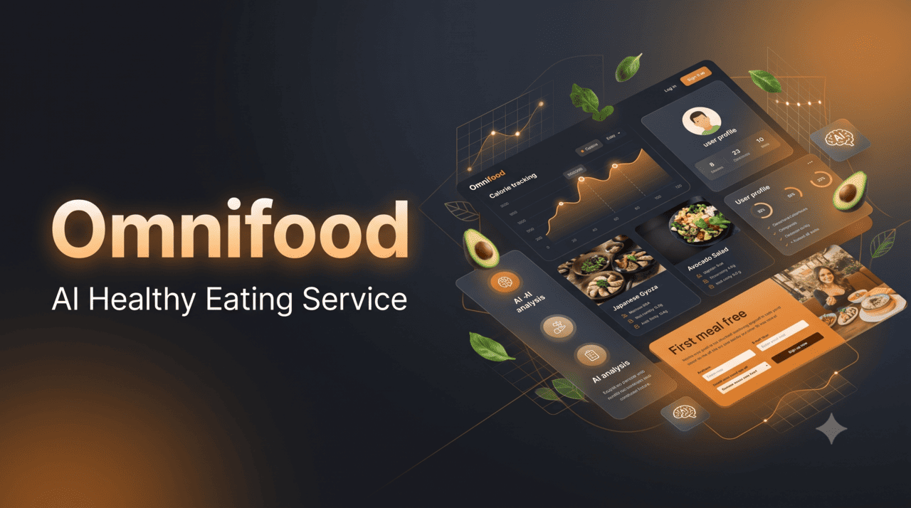 Image of Omnifood — AI Healthy Eating